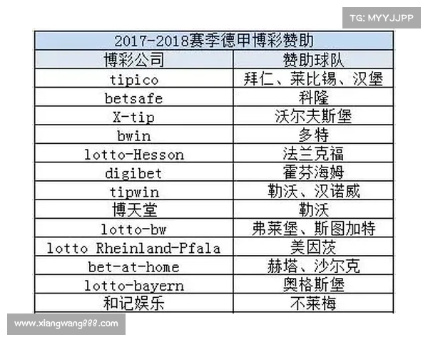 博彩公司赞助格斗赛事—十大搏彩公司排名 博彩公司赞助格斗赛事—十大搏彩公司排名