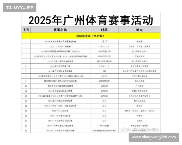 怎样举办赛事—举办赛事需要怎么审批